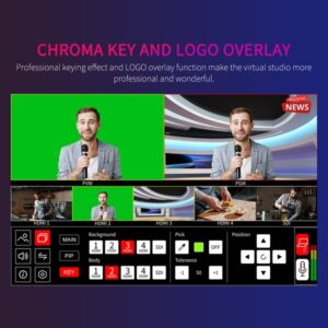 Ban Tron Livestream Feelworld Livepro L4 4