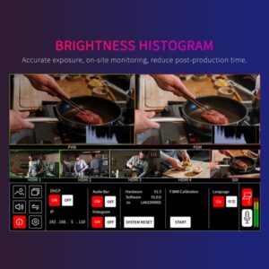 Ban Tron Livestream Feelworld Livepro L4 7